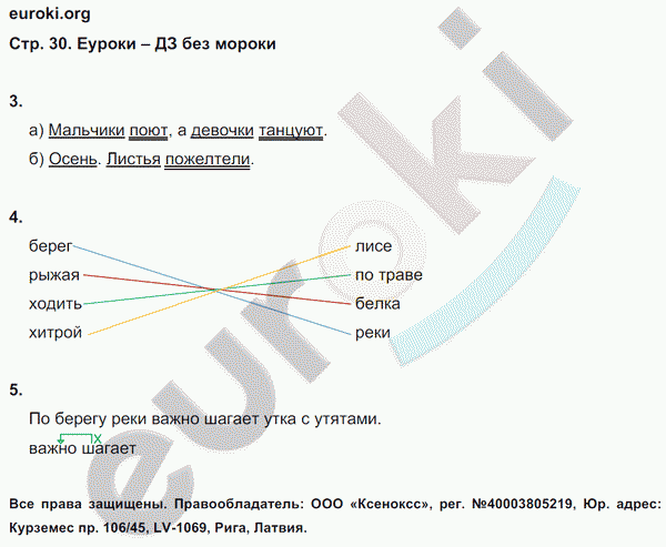 Зачетные работы по русскому языку 3 класс. Часть 1, 2. ФГОС Алимпиева, Векшина Страница 30