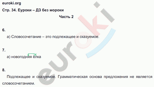 Зачетные работы по русскому языку 3 класс. Часть 1, 2. ФГОС Алимпиева, Векшина Страница 34