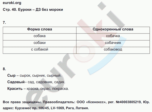 Зачетные работы по русскому языку 3 класс. Часть 1, 2. ФГОС Алимпиева, Векшина Страница 40