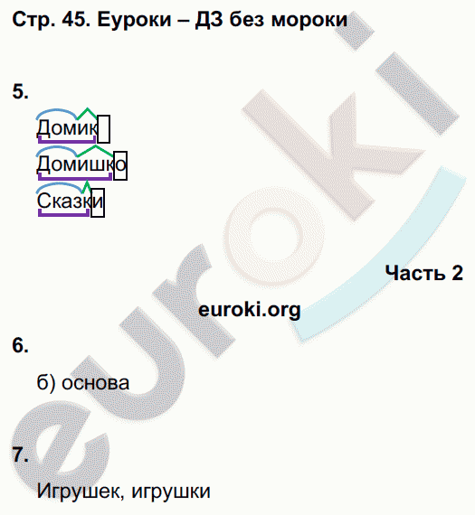 Зачетные работы по русскому языку 3 класс. Часть 1, 2. ФГОС Алимпиева, Векшина Страница 45