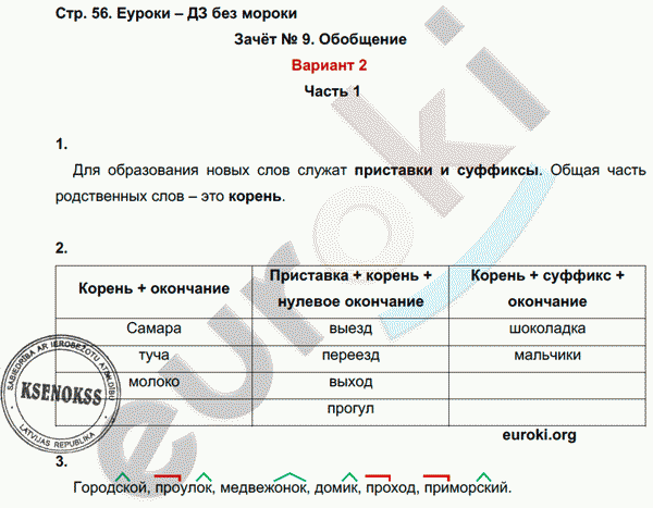 Зачетные работы по русскому языку 3 класс. Часть 1, 2. ФГОС Алимпиева, Векшина Страница 56