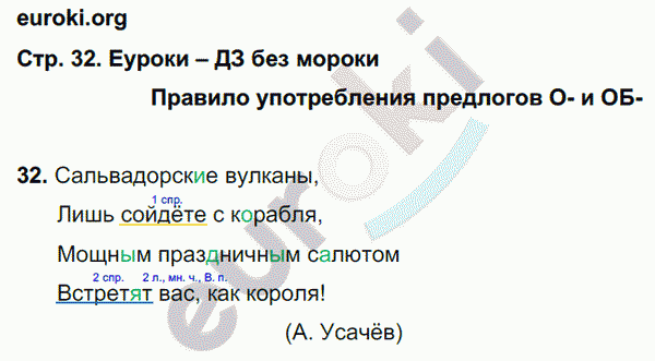 Рабочая тетрадь по русскому 4 класс. Часть 1, 2. ФГОС Байкова Страница 32