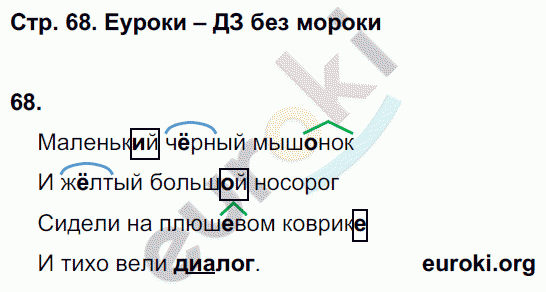 Рабочая тетрадь по русскому 4 класс. Часть 1, 2. ФГОС Байкова Страница 68