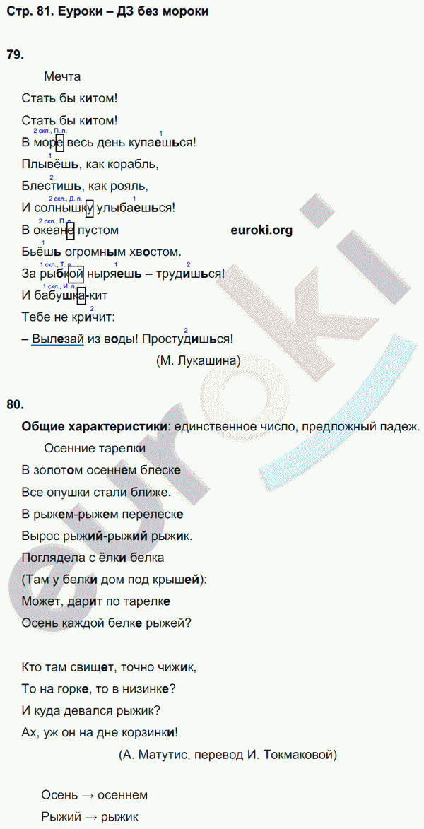 Рабочая тетрадь по русскому 4 класс. Часть 1, 2. ФГОС Байкова Страница 81