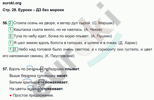 Рабочая тетрадь по русскому языку 4 класс. Часть 1, 2. ФГОС Канакина Страница 28