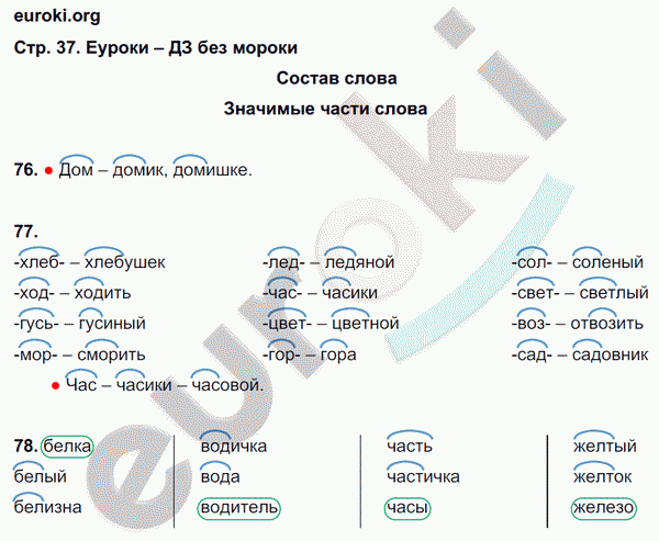 Рабочая тетрадь по русскому языку 4 класс. Часть 1, 2. ФГОС Канакина Страница 37