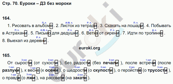 Рабочая тетрадь по русскому языку 4 класс. Часть 1, 2. ФГОС Канакина Страница 70