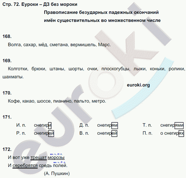 Рабочая тетрадь по русскому языку 4 класс. Часть 1, 2. ФГОС Канакина Страница 72