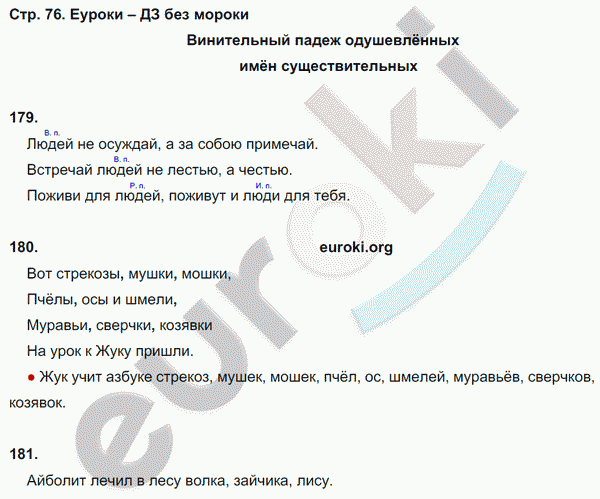 Рабочая тетрадь по русскому языку 4 класс. Часть 1, 2. ФГОС Канакина Страница 76