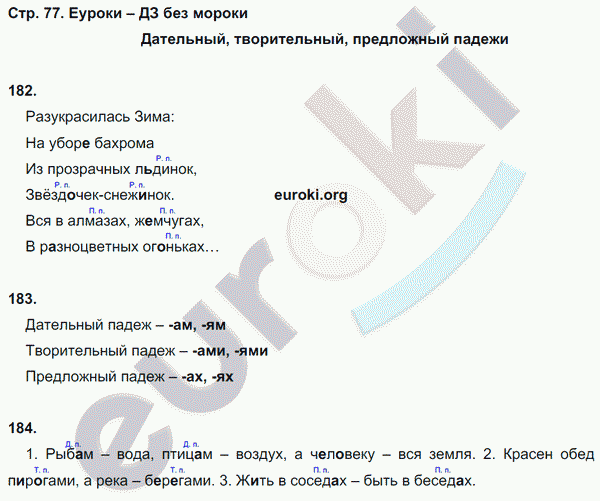 Рабочая тетрадь по русскому языку 4 класс. Часть 1, 2. ФГОС Канакина Страница 77