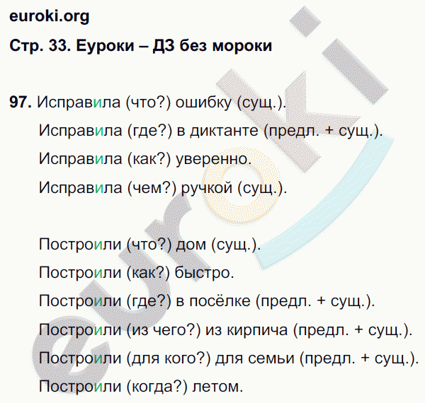 Рабочая тетрадь по русскому языку 4 класс. Часть 1, 2, 3. ФГОС Соловейчик Страница 33