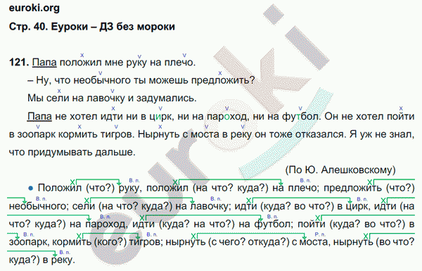 Рабочая тетрадь по русскому языку 4 класс. Часть 1, 2, 3. ФГОС Соловейчик Страница 40