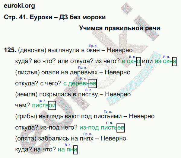 Рабочая тетрадь по русскому языку 4 класс. Часть 1, 2, 3. ФГОС Соловейчик Страница 41