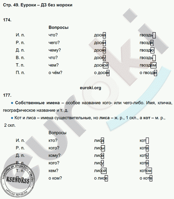 Рабочая тетрадь по русскому языку 4 класс. Часть 1, 2, 3. ФГОС Соловейчик Страница 49