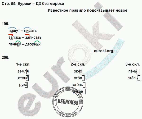 Рабочая тетрадь по русскому языку 4 класс. Часть 1, 2, 3. ФГОС Соловейчик Страница 55