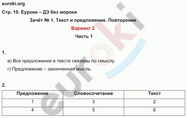 Зачетные работы по русскому языку 4 класс. Часть 1, 2. ФГОС Алимпиева, Векшина Страница 10