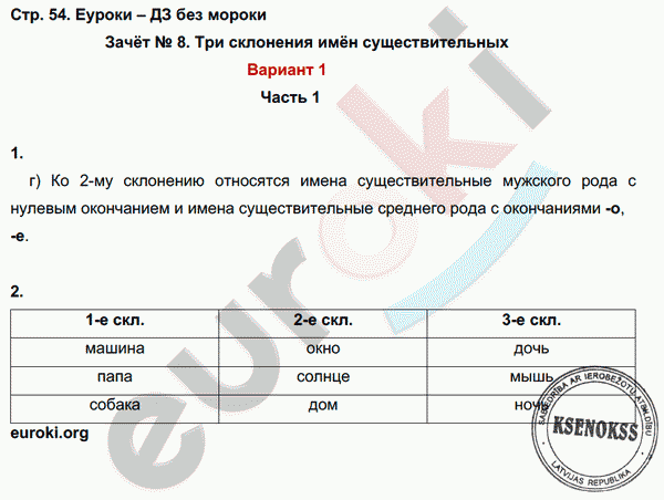 Зачетные работы по русскому языку 4 класс. Часть 1, 2. ФГОС Алимпиева, Векшина Страница 54