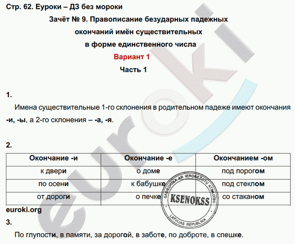 Зачетные работы по русскому языку 4 класс. Часть 1, 2. ФГОС Алимпиева, Векшина Страница 62