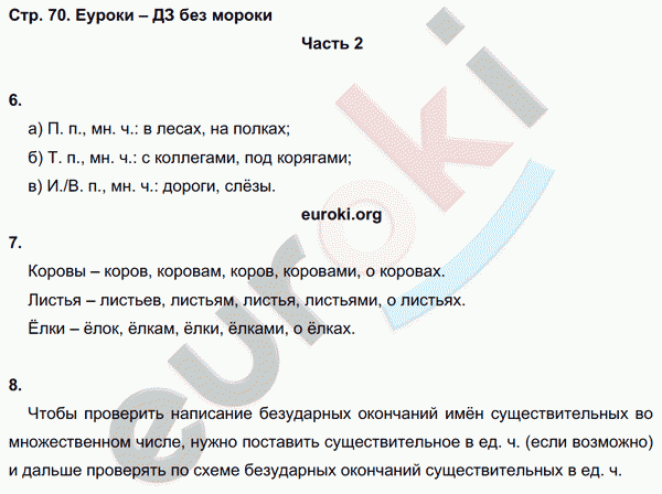 Зачетные работы по русскому языку 4 класс. Часть 1, 2. ФГОС Алимпиева, Векшина Страница 70