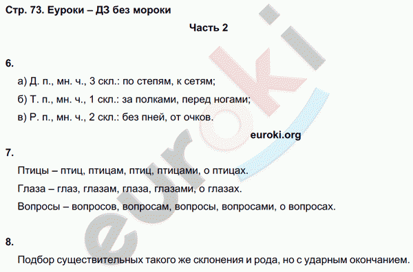 Зачетные работы по русскому языку 4 класс. Часть 1, 2. ФГОС Алимпиева, Векшина Страница 73