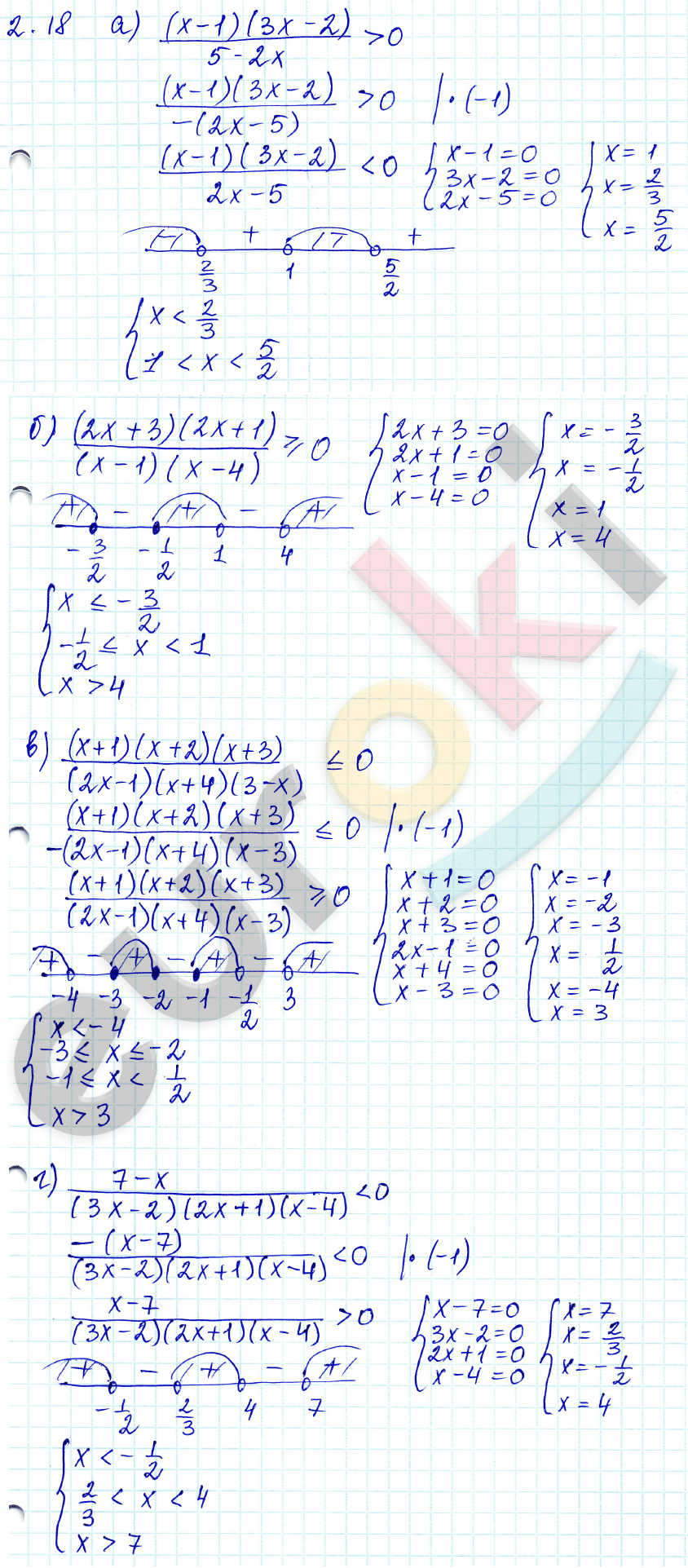 Алгебра 9 класс. ФГОС Мордкович, Александрова, Мишустина Задание 18