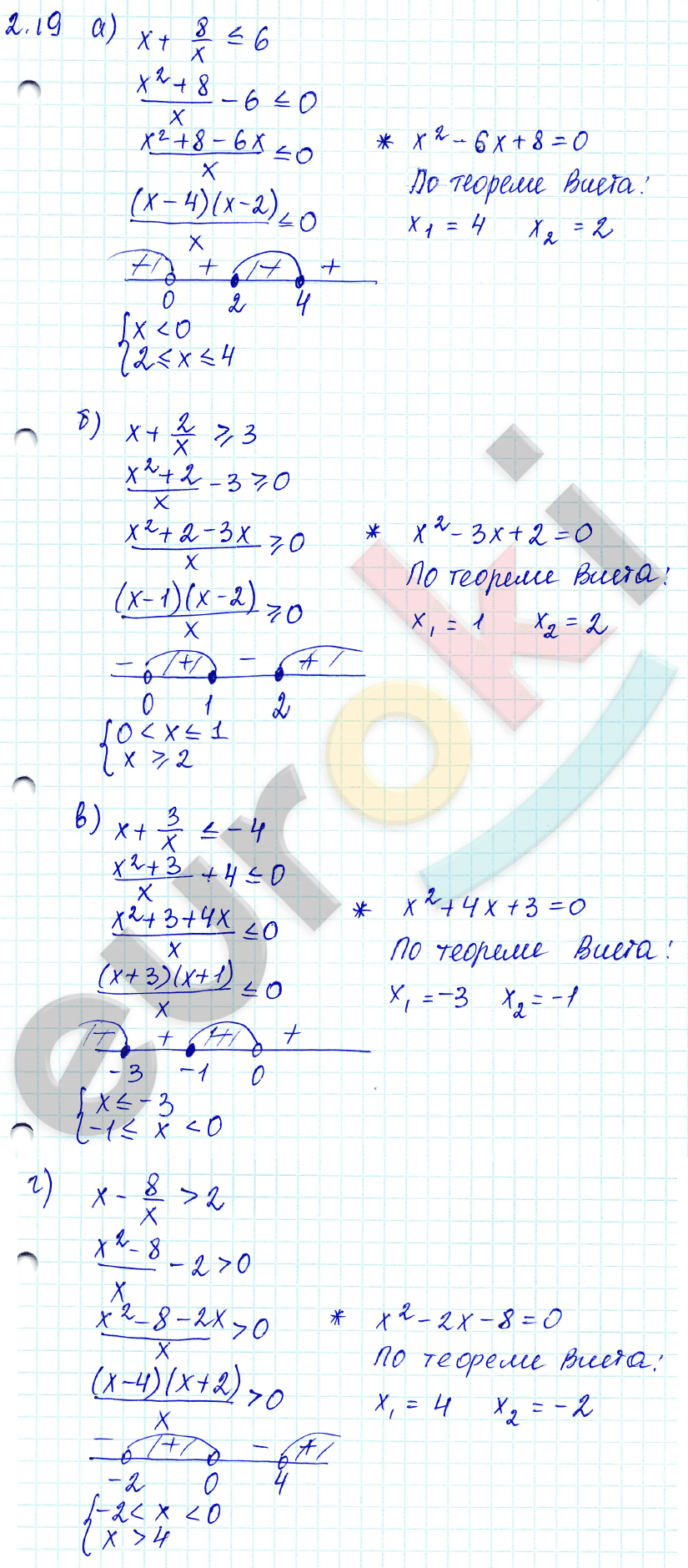 Алгебра 9 класс. ФГОС Мордкович, Александрова, Мишустина Задание 19