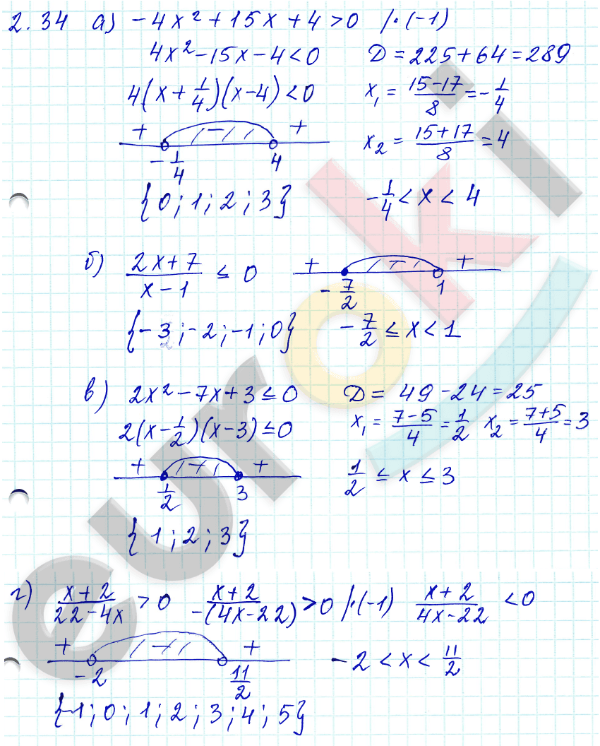 Алгебра 9 класс. ФГОС Мордкович, Александрова, Мишустина Задание 34