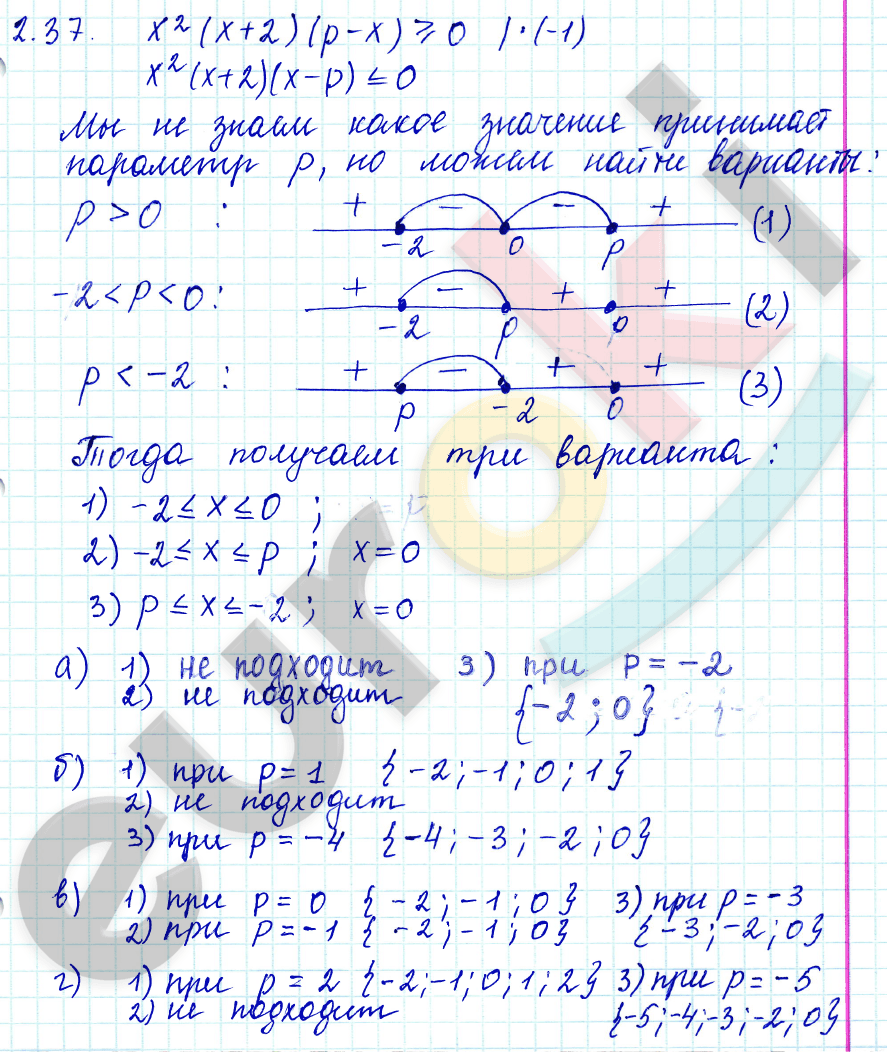 Алгебра 9 класс. ФГОС Мордкович, Александрова, Мишустина Задание 37