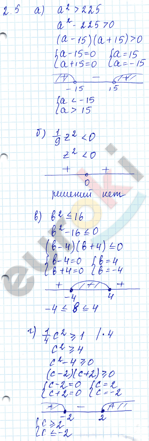 Алгебра 9 класс. ФГОС Мордкович, Александрова, Мишустина Задание 5