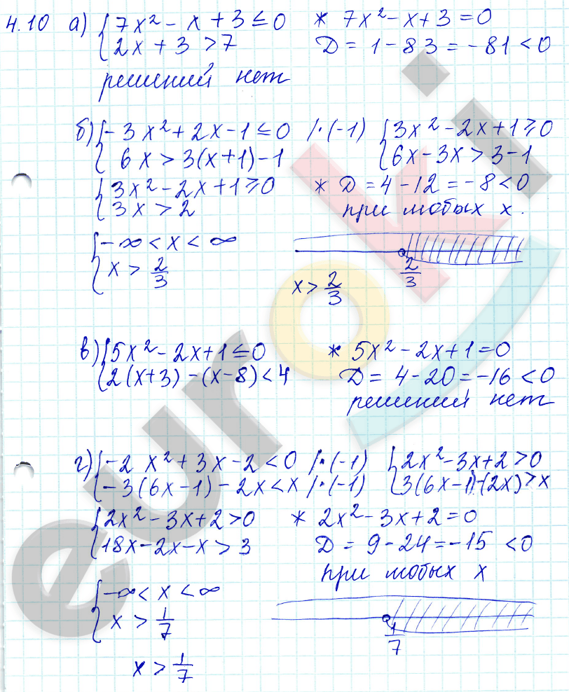 Алгебра 9 класс. ФГОС Мордкович, Александрова, Мишустина Задание 10