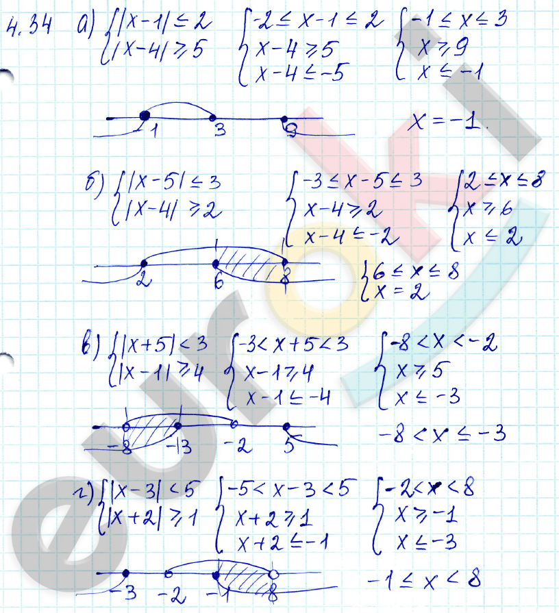 Алгебра 9 класс. ФГОС Мордкович, Александрова, Мишустина Задание 34