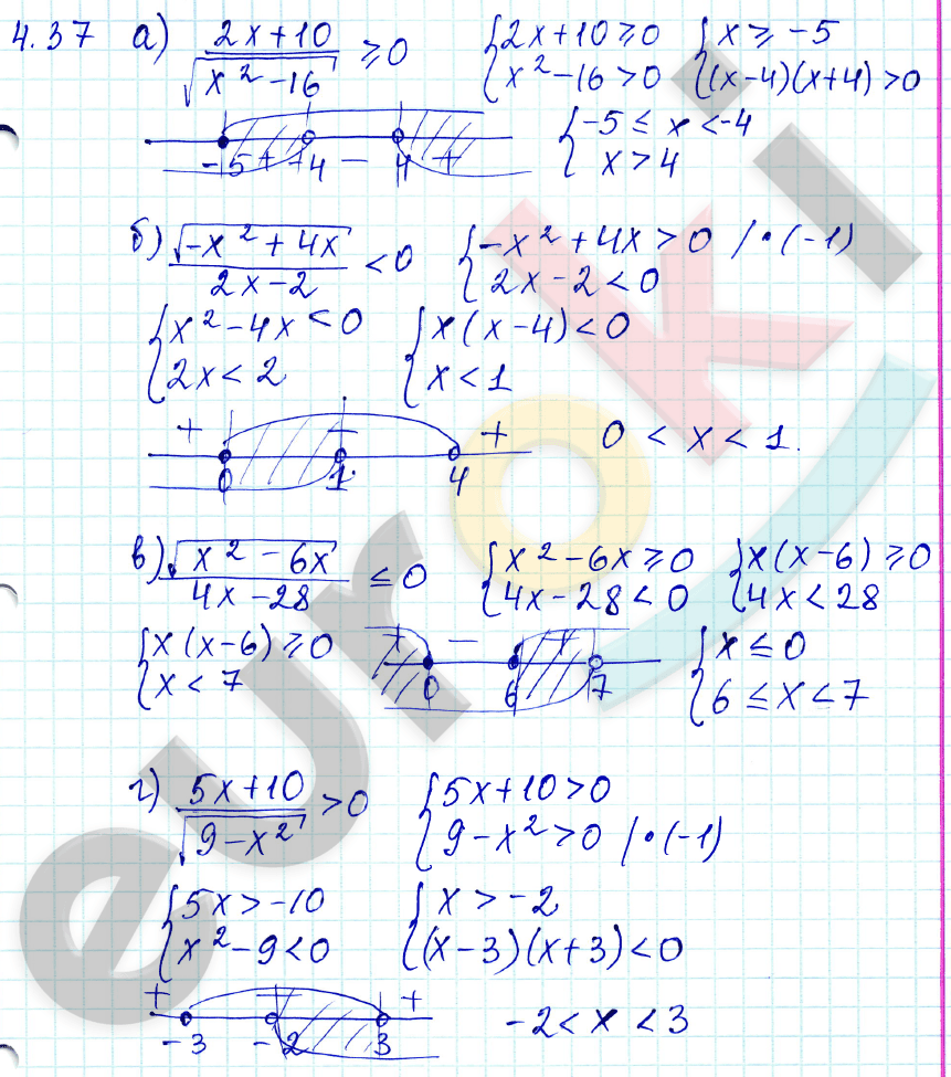 Алгебра 9 класс. ФГОС Мордкович, Александрова, Мишустина Задание 37