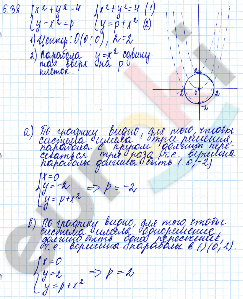 Алгебра 9 класс. ФГОС Мордкович, Александрова, Мишустина Задание 38