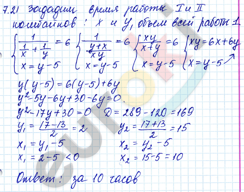 Алгебра 9 класс. ФГОС Мордкович, Александрова, Мишустина Задание 21
