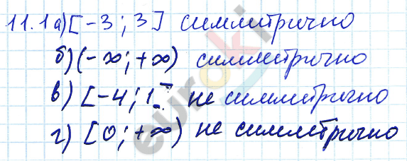 Алгебра 9 класс. ФГОС Мордкович, Александрова, Мишустина Задание 1
