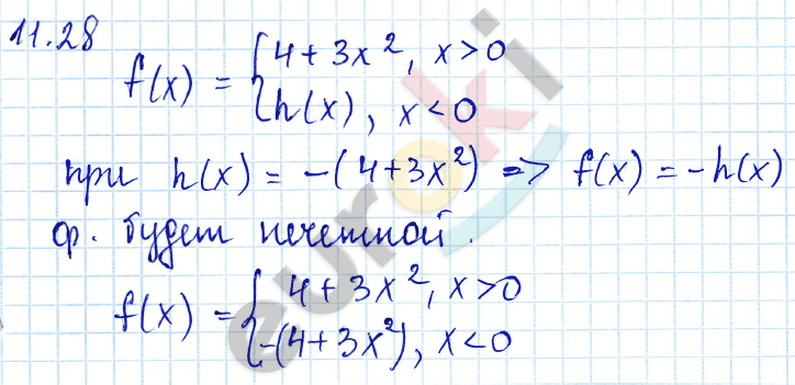 Алгебра 9 класс. ФГОС Мордкович, Александрова, Мишустина Задание 28