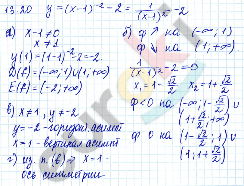 Алгебра 9 класс. ФГОС Мордкович, Александрова, Мишустина Задание 20