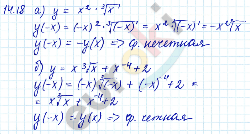 Алгебра 9 класс. ФГОС Мордкович, Александрова, Мишустина Задание 18