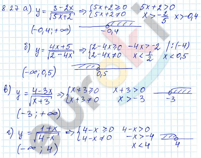 Алгебра 9 класс. ФГОС Мордкович, Александрова, Мишустина Задание 27