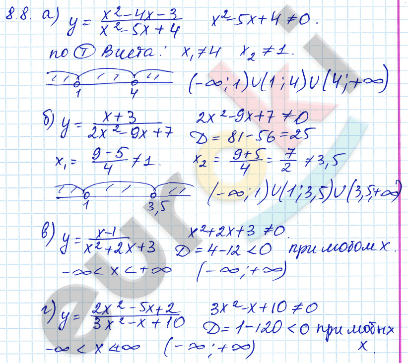 Алгебра 9 класс. ФГОС Мордкович, Александрова, Мишустина Задание 8