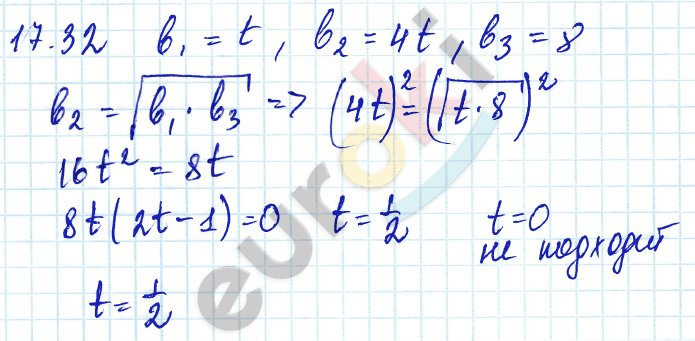 Алгебра 9 класс. ФГОС Мордкович, Александрова, Мишустина Задание 32