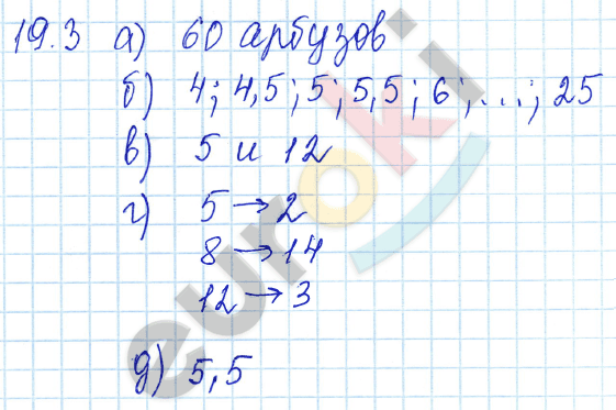 Алгебра 9 класс. ФГОС Мордкович, Александрова, Мишустина Задание 3