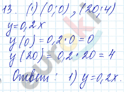 Алгебра 9 класс. ФГОС Мордкович, Александрова, Мишустина Задание 13
