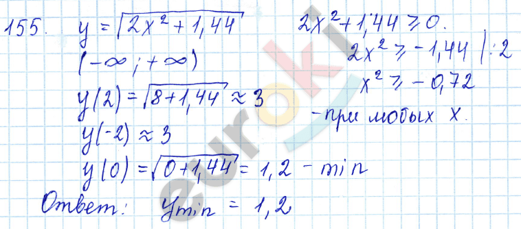 Алгебра 9 класс. ФГОС Мордкович, Александрова, Мишустина Задание 155