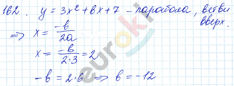 Алгебра 9 класс. ФГОС Мордкович, Александрова, Мишустина Задание 162