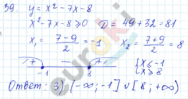 Алгебра 9 класс. ФГОС Мордкович, Александрова, Мишустина Задание 39