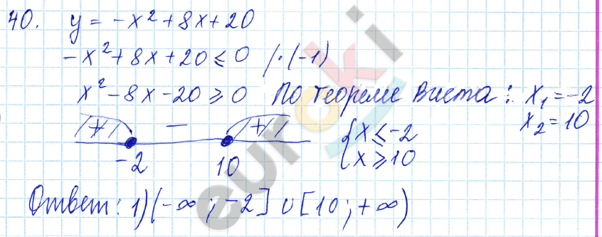 Алгебра 9 класс. ФГОС Мордкович, Александрова, Мишустина Задание 40