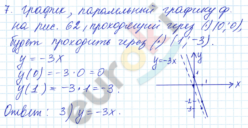 Алгебра 9 класс. ФГОС Мордкович, Александрова, Мишустина Задание 7