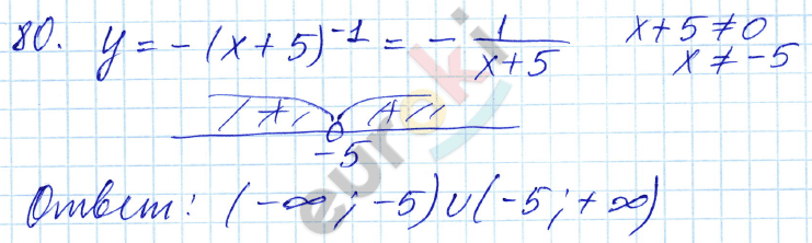 Алгебра 9 класс. ФГОС Мордкович, Александрова, Мишустина Задание 80