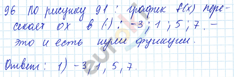 Алгебра 9 класс. ФГОС Мордкович, Александрова, Мишустина Задание 96